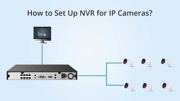 شماتیک دوربین مداربسته ip ودستگاه nvr